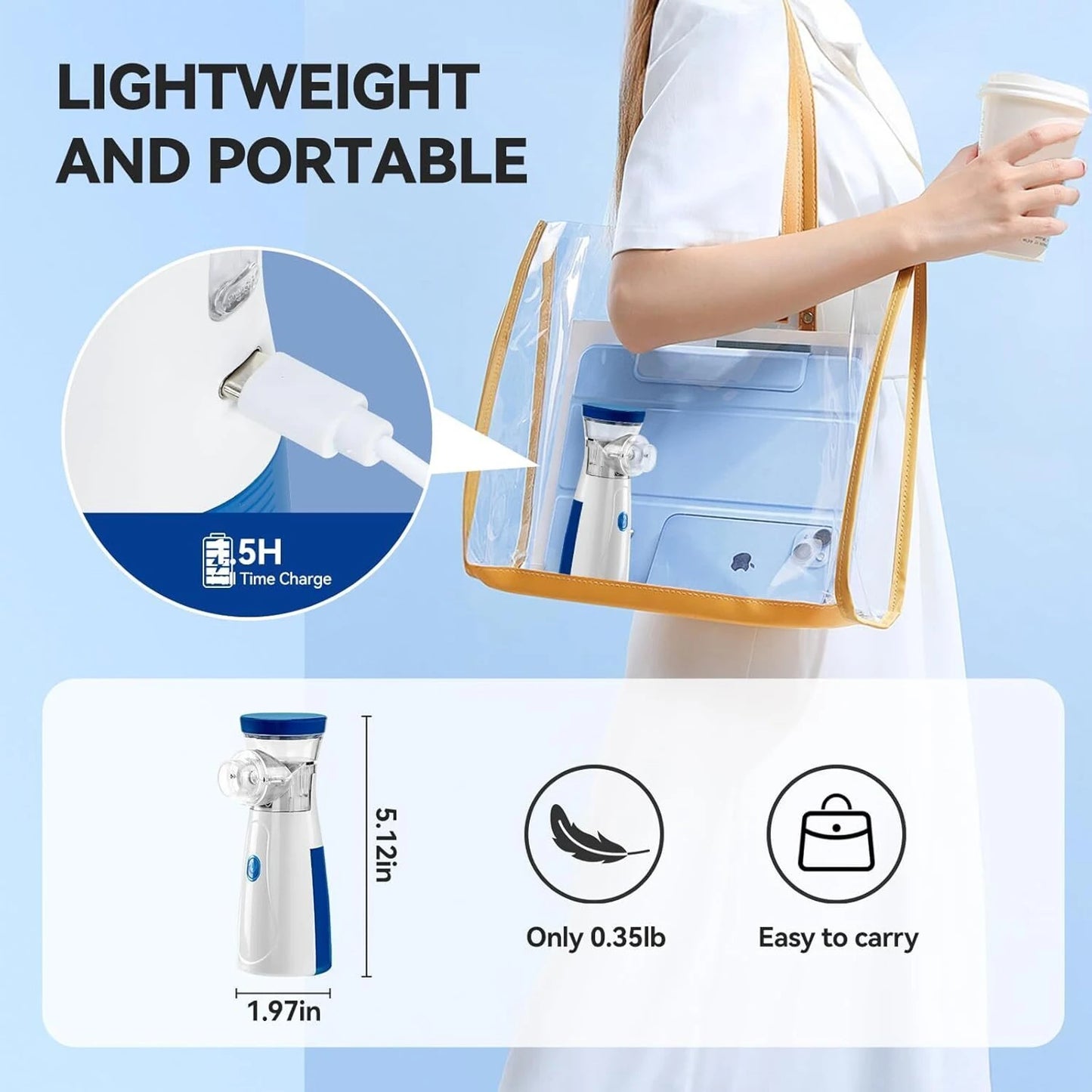 MCP Compact Portable Mesh Nebulizer for Travel for Kids and Adult