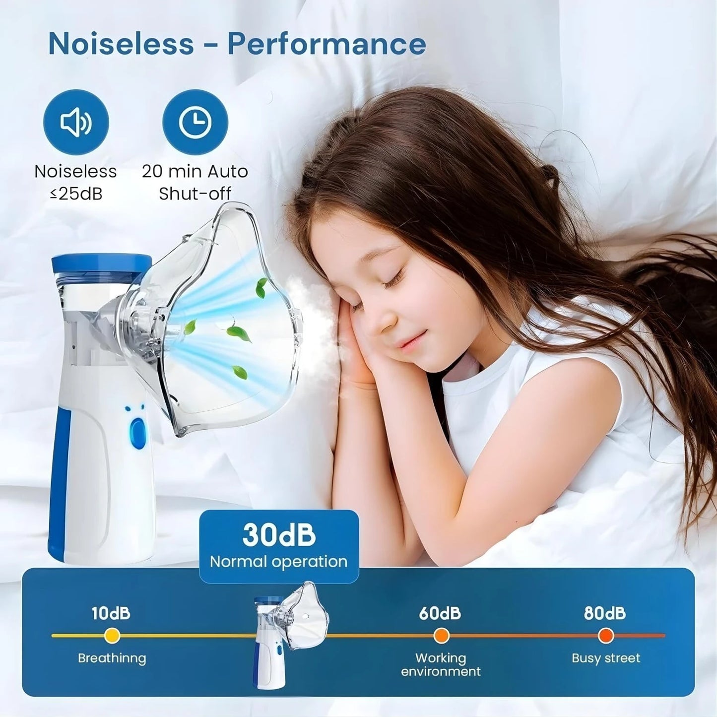 MCP Compact Portable Mesh Nebulizer for Travel for Kids and Adult